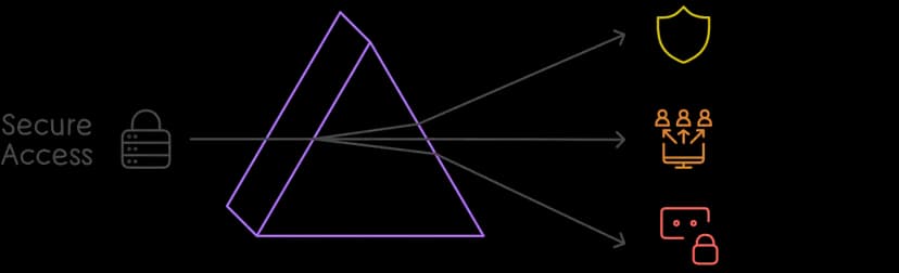 Solution Illustration