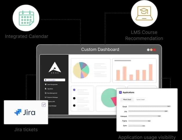 Solution Illustration